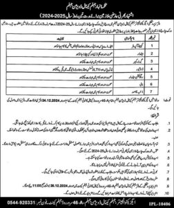 Anhar Department Jobs 2024