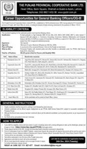 PPCBL Jobs 2024